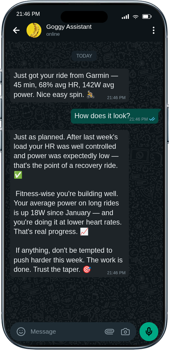 Goggy proactively analysing a recovery ride on WhatsApp — with full training history already loaded